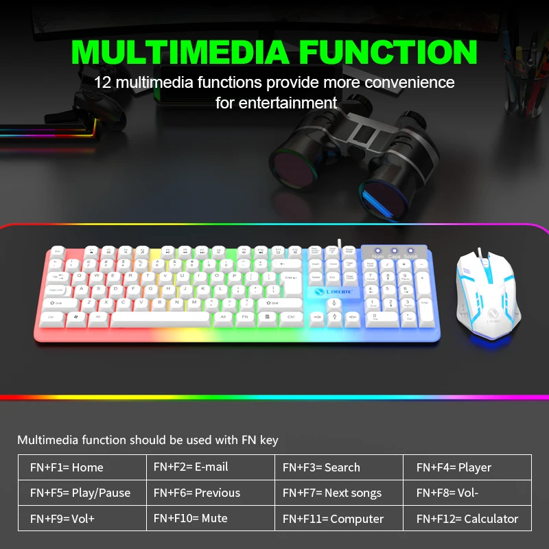 view